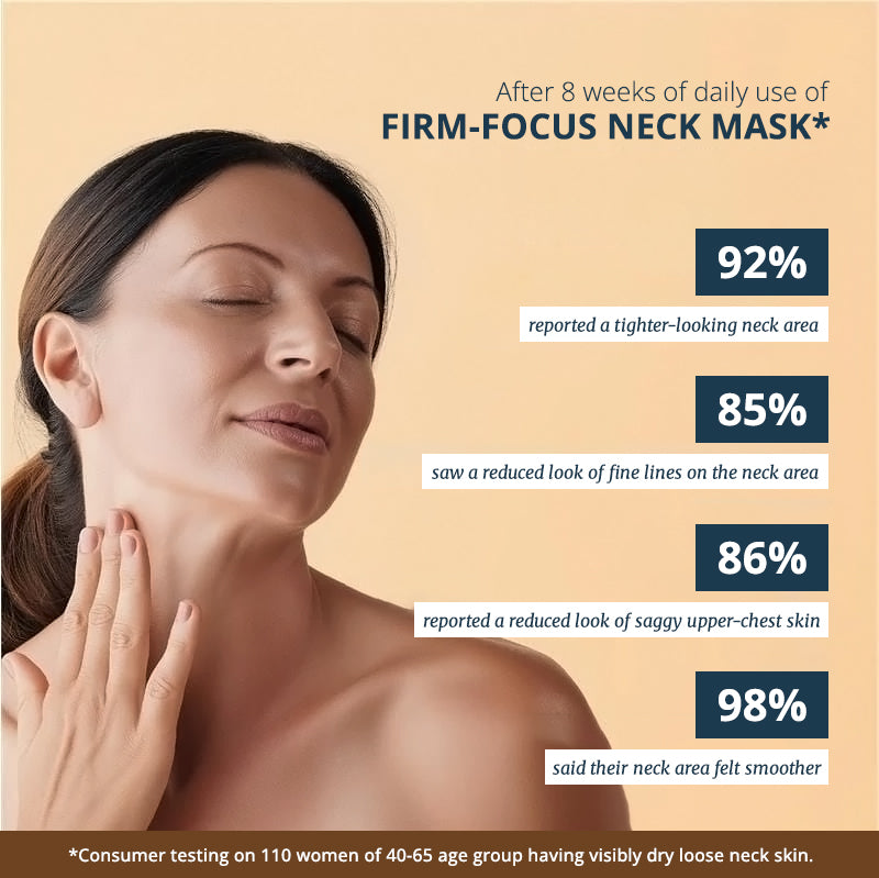 Firm Focus Maska na krk (Firm-Focus Neck Mask)