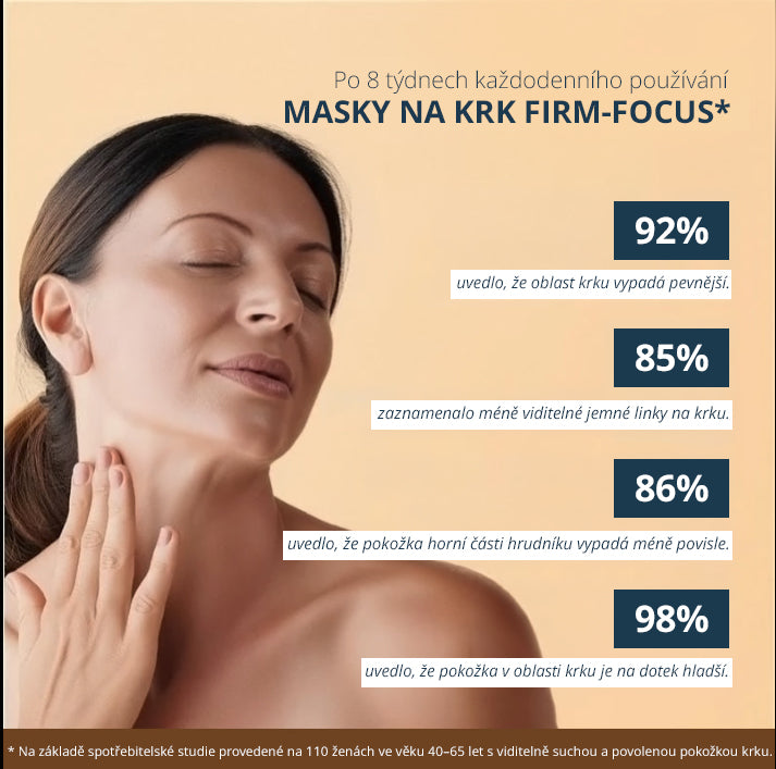 Firm Focus Maska na krk (Firm-Focus Neck Mask)
